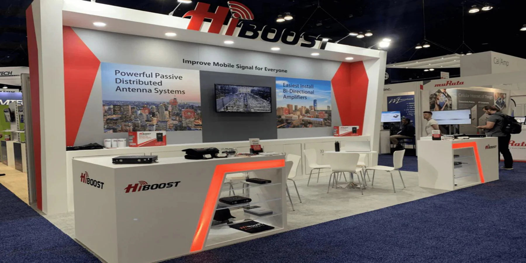Mobile World Congress 2019 Los Angeles