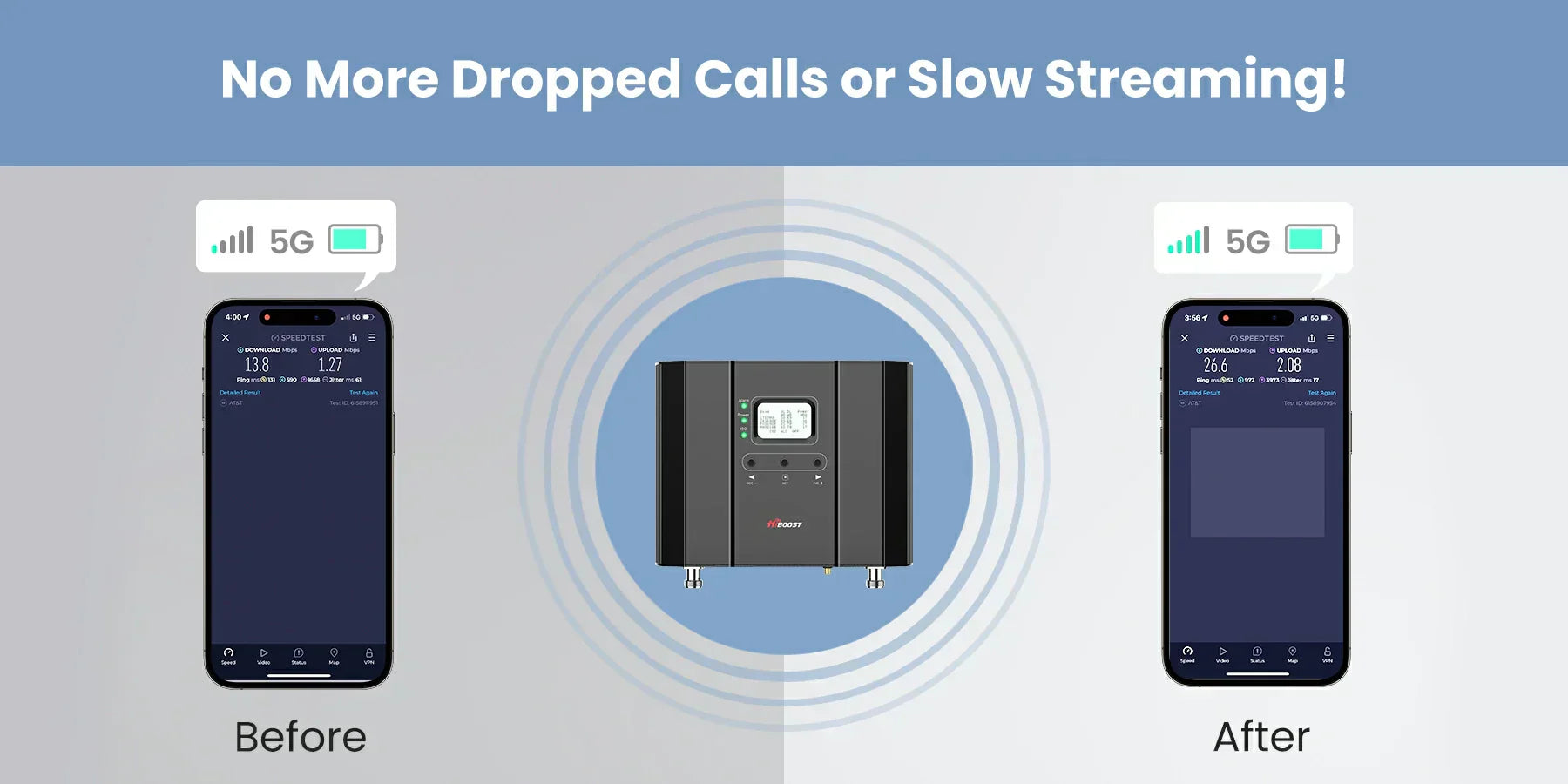 No More Dropped Calls or Slow Streaming