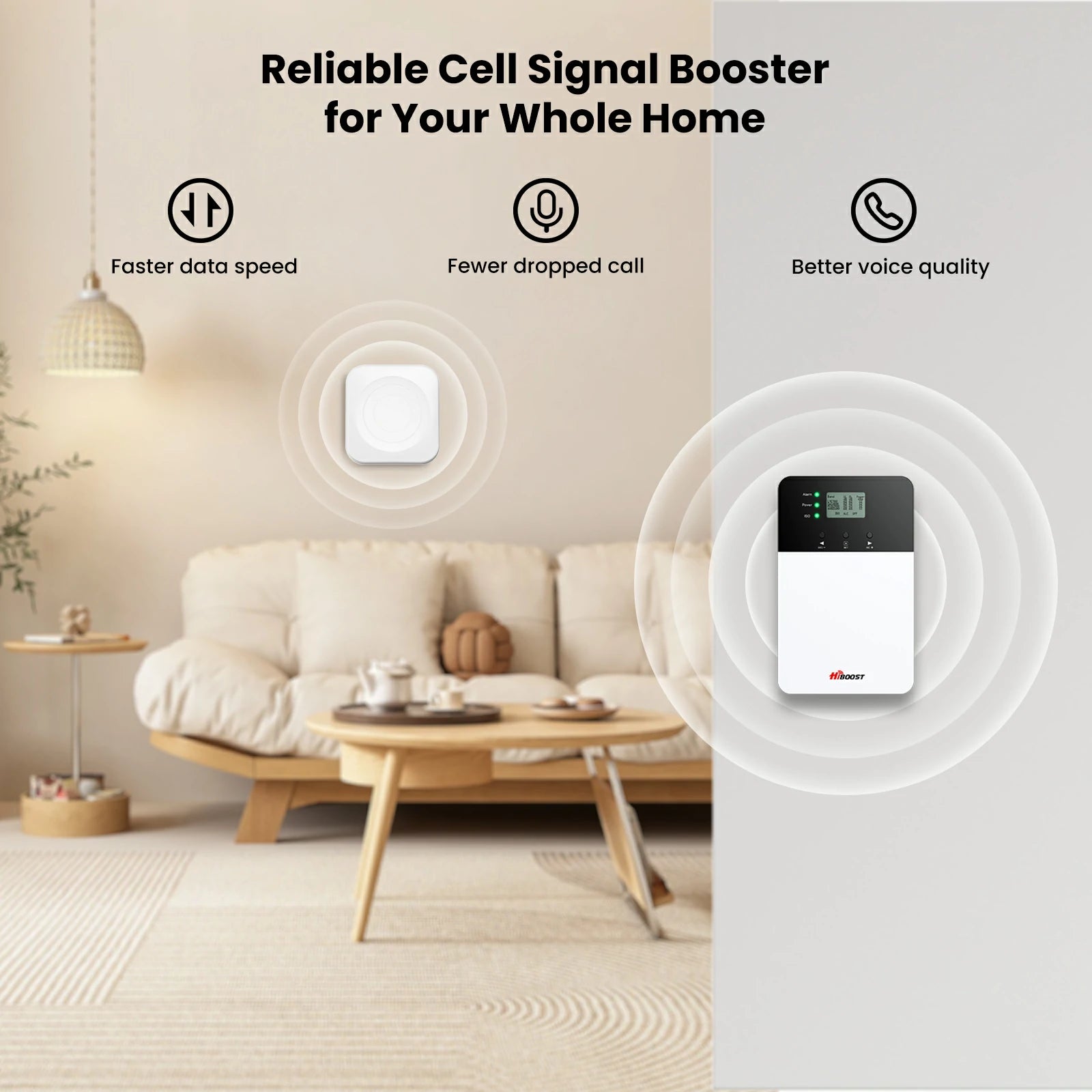 HiBoost Reliable Whole Home Cell Signal Booster