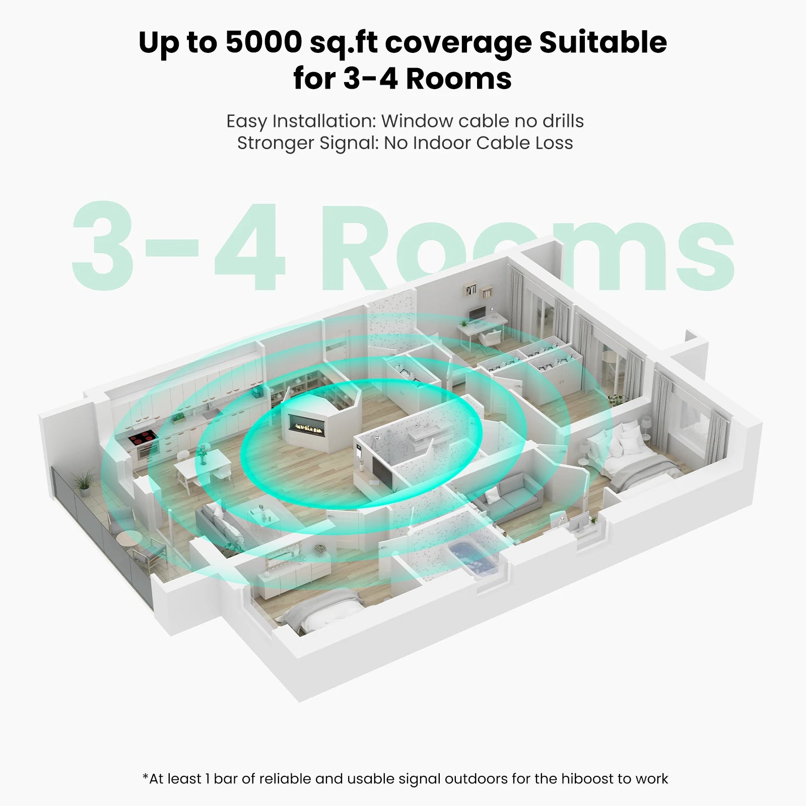 HiBoost 10K Plus Cellular Phone Booster