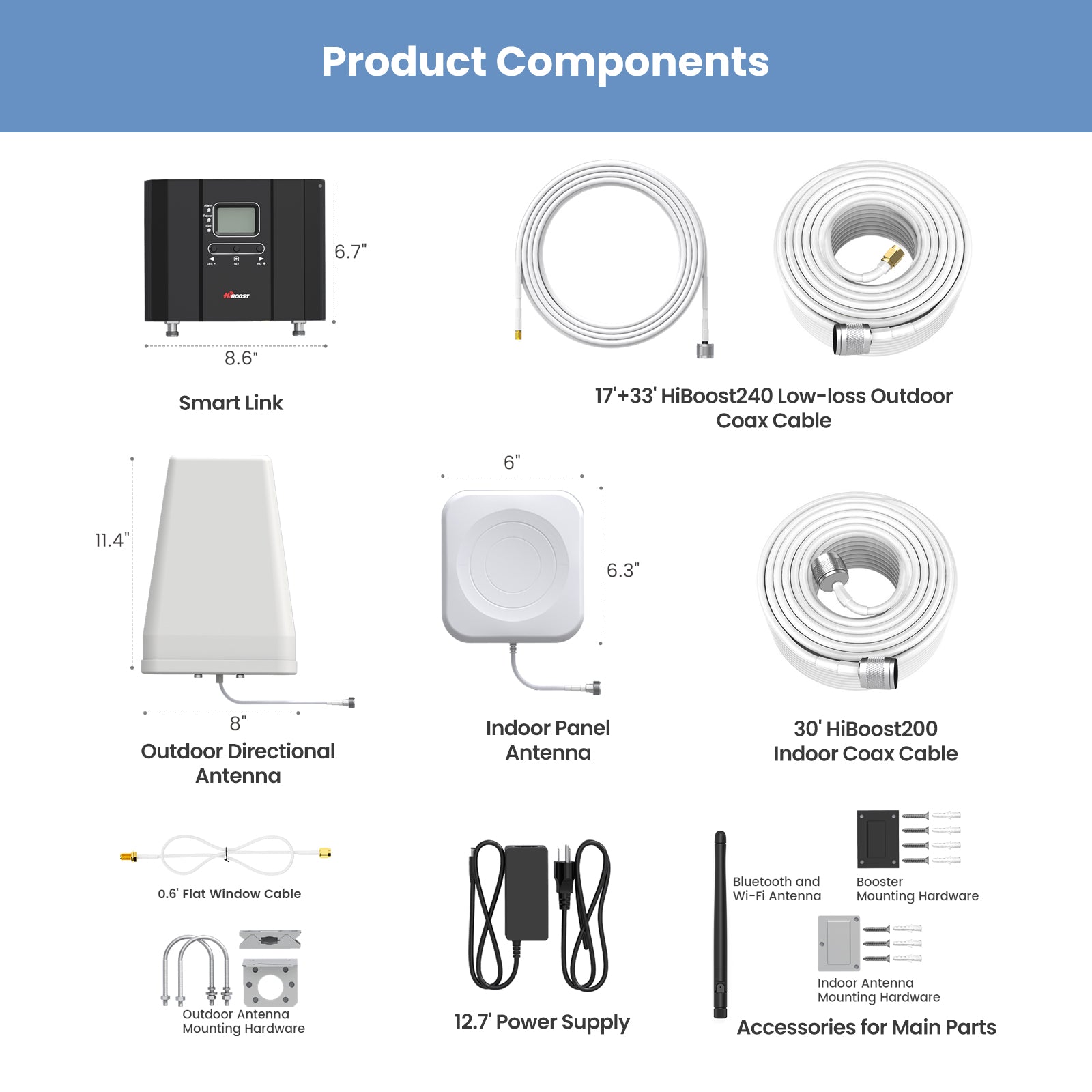 HiBoost 10K Smart Link Cellular Booster