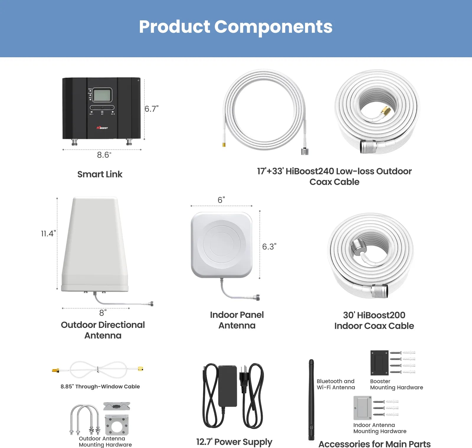 HiBoost 10K Smart Link Cellular Booster