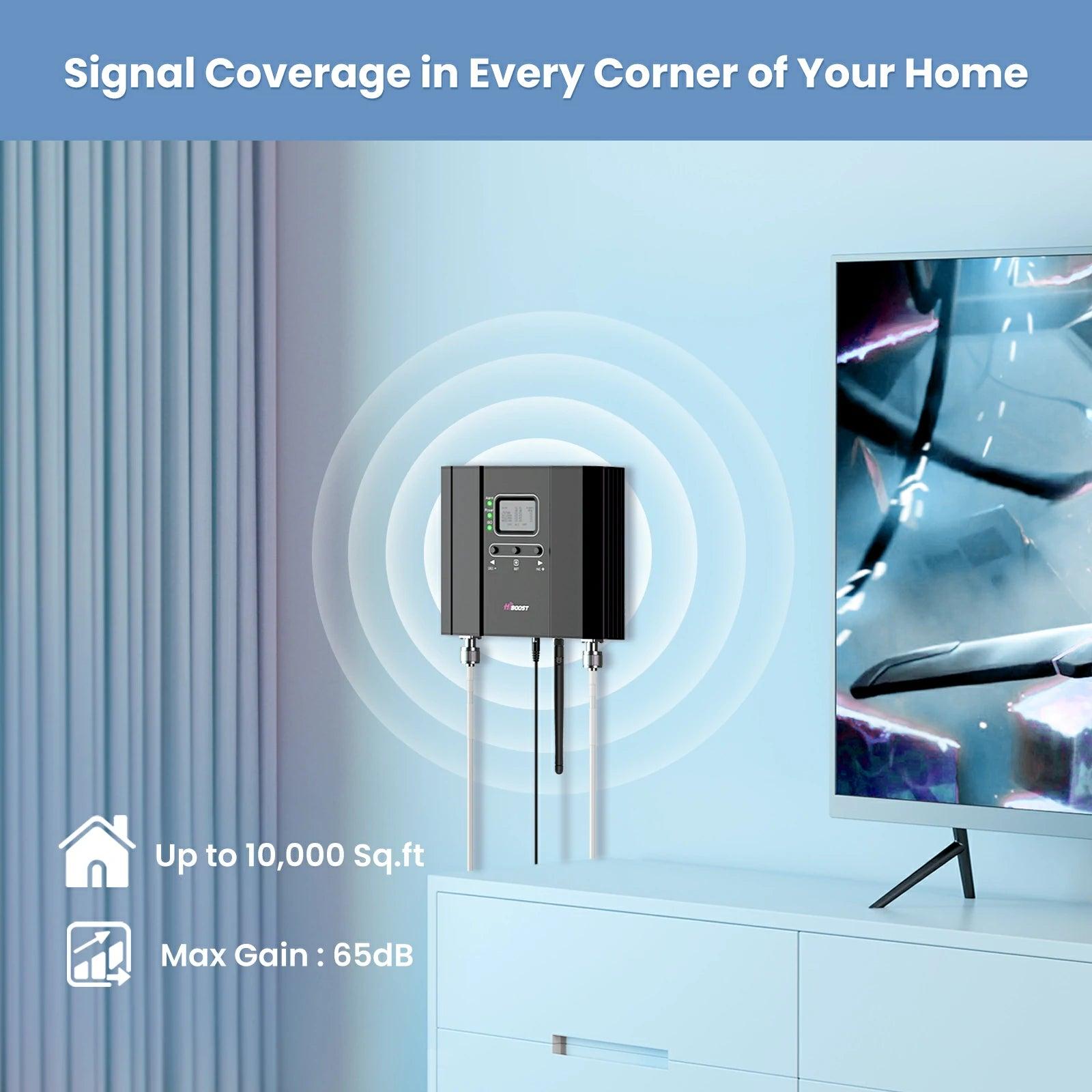 HiBoost 10K Smart Link Cellular Booster