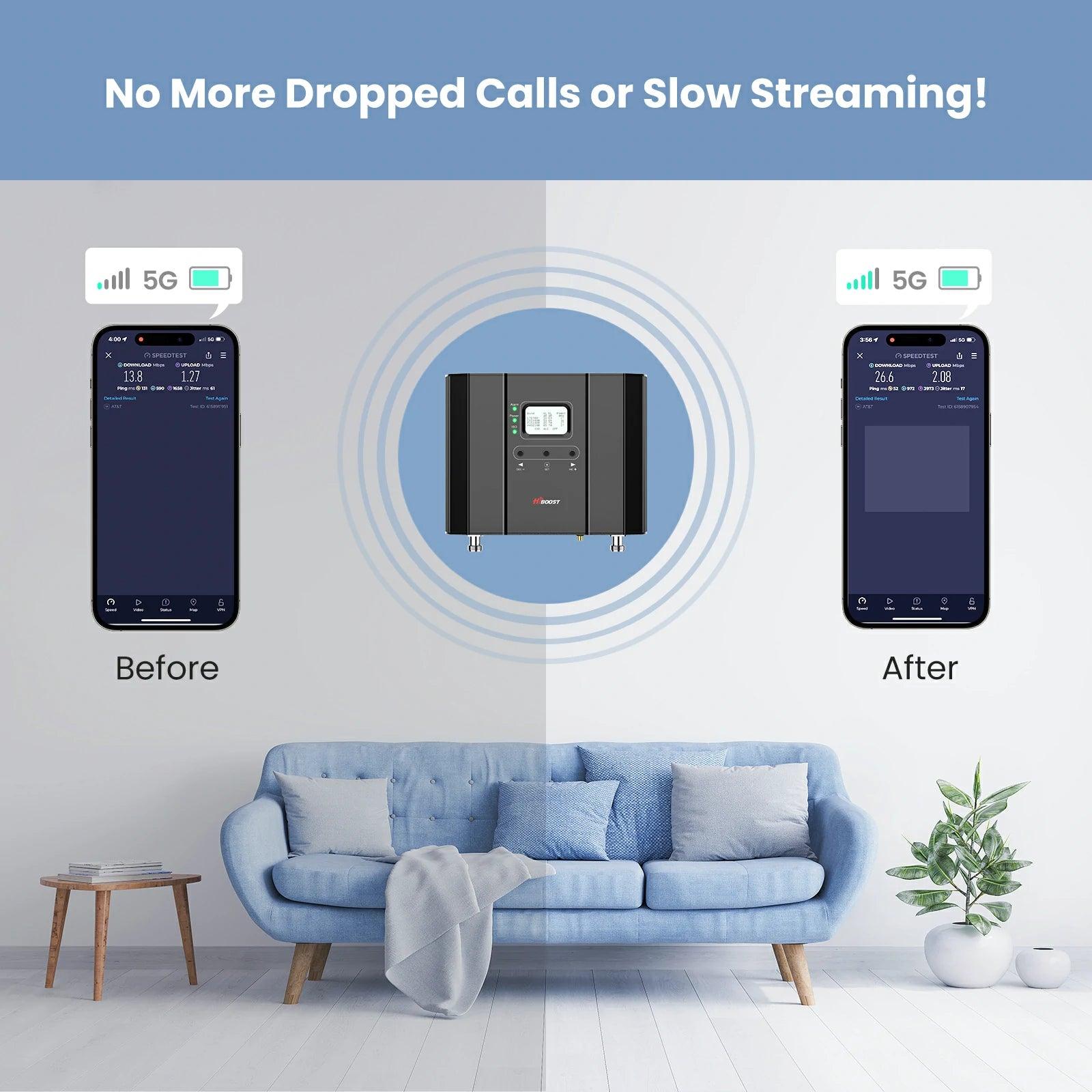HiBoost 10K Smart Link Cellular Booster