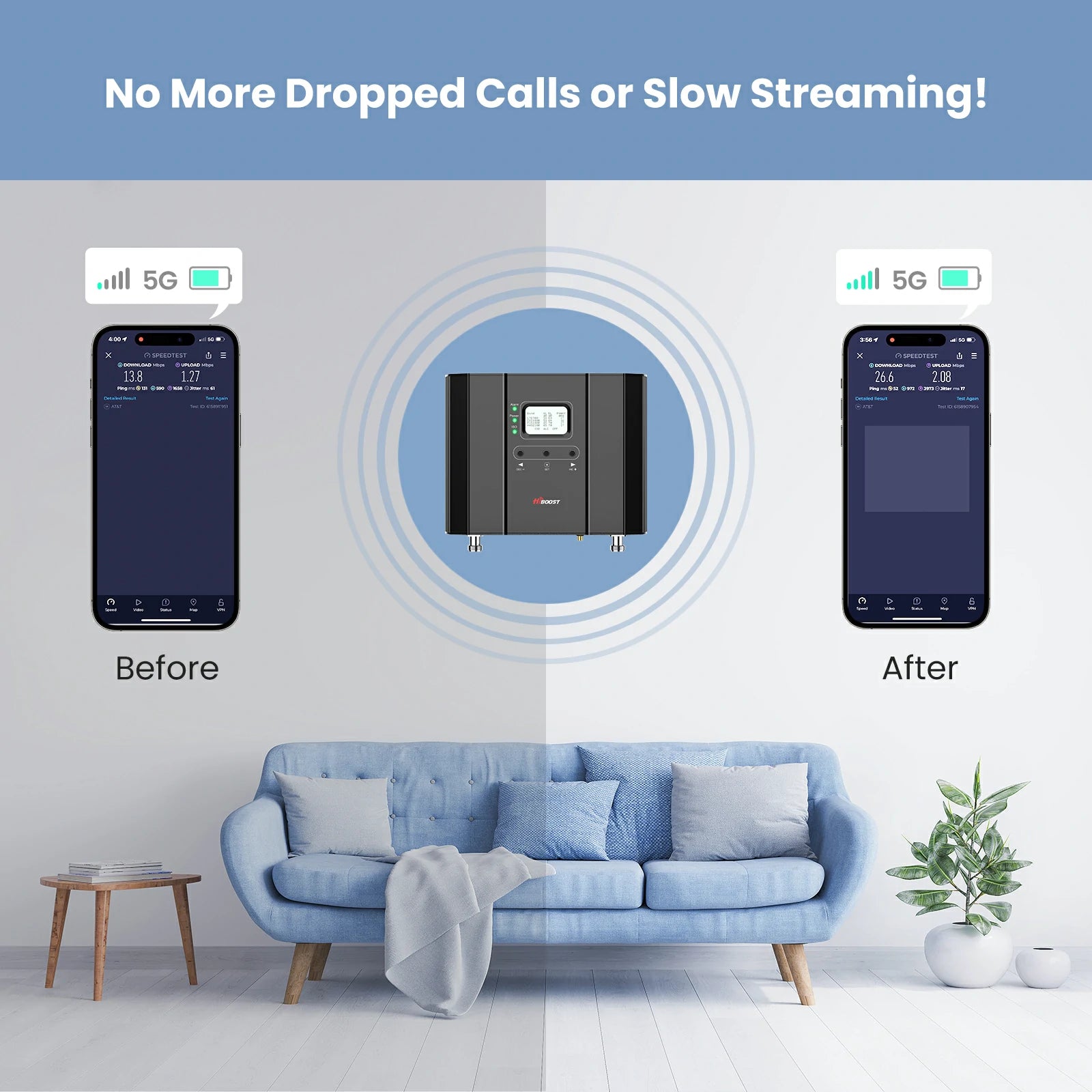 HiBoost 10K Smart Link Cellular Booster