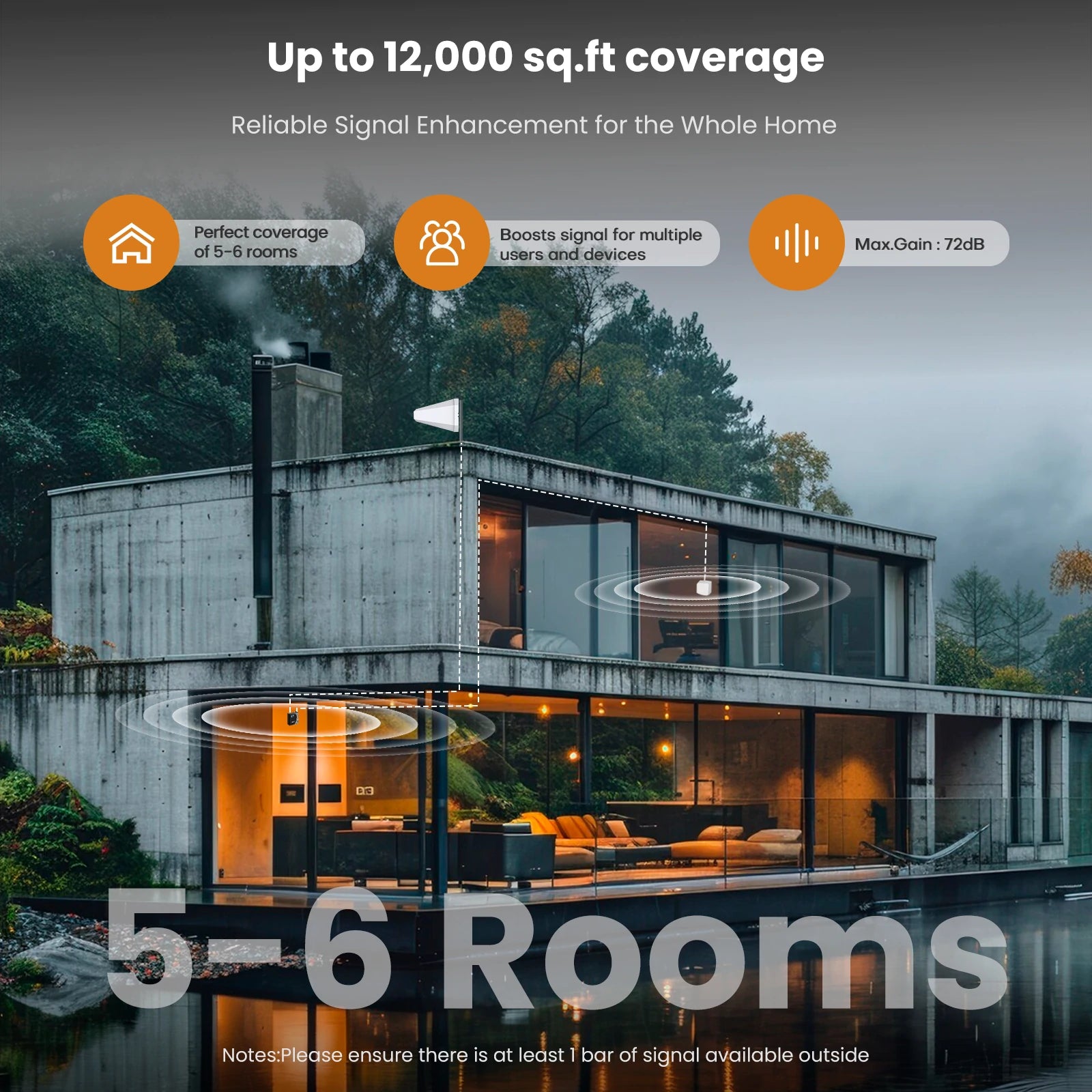 HiBoost 15K Mate Pro Booster Up to 12,000 sq.ft coverage