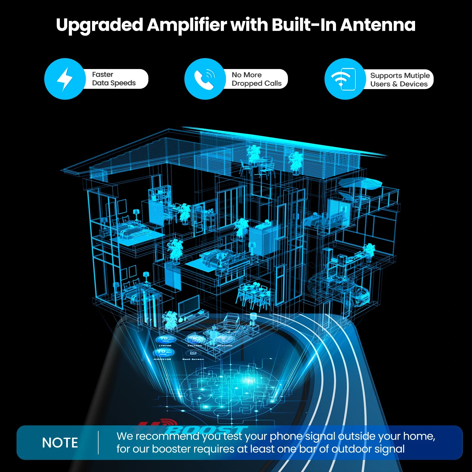 HiBoost Upgraded Amplifier with Built-In Antenna