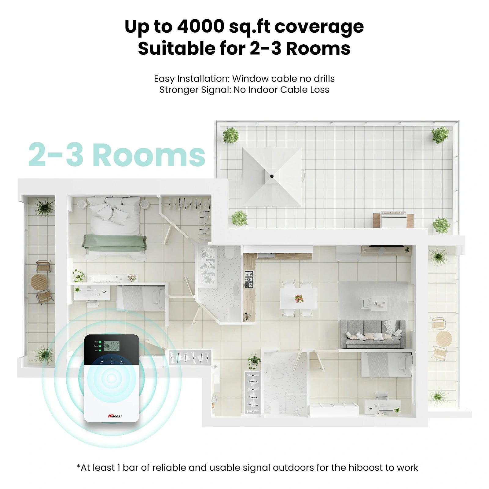 HiBoost 4K Plus Phone Signal Amplifier