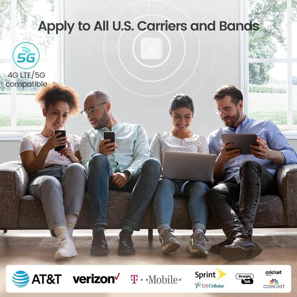 hiboost 4K Smart Link signal booster apply to all us carriers and bands
