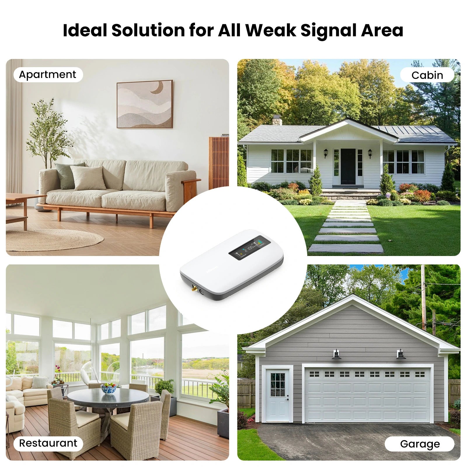 HiBoost Ally Cell Booster for Home