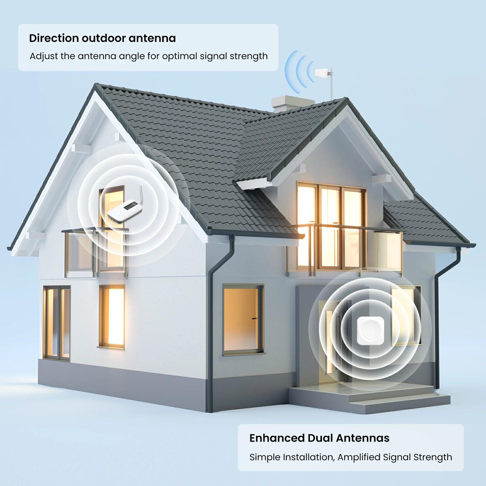 HiBoost Hero Cell Phone Signal Booster