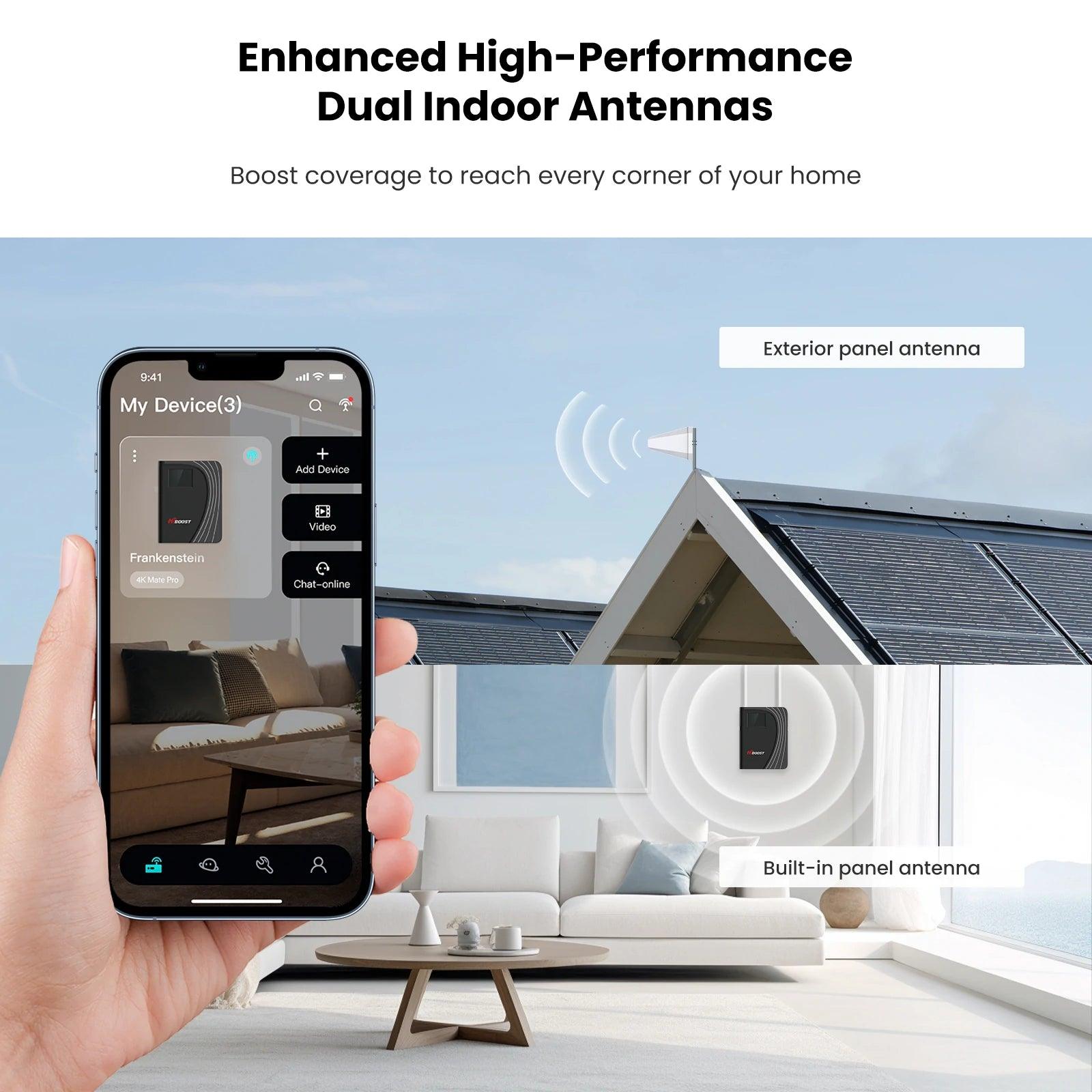 HiBoost 4K Mate Pro Cell Signal Amplifier