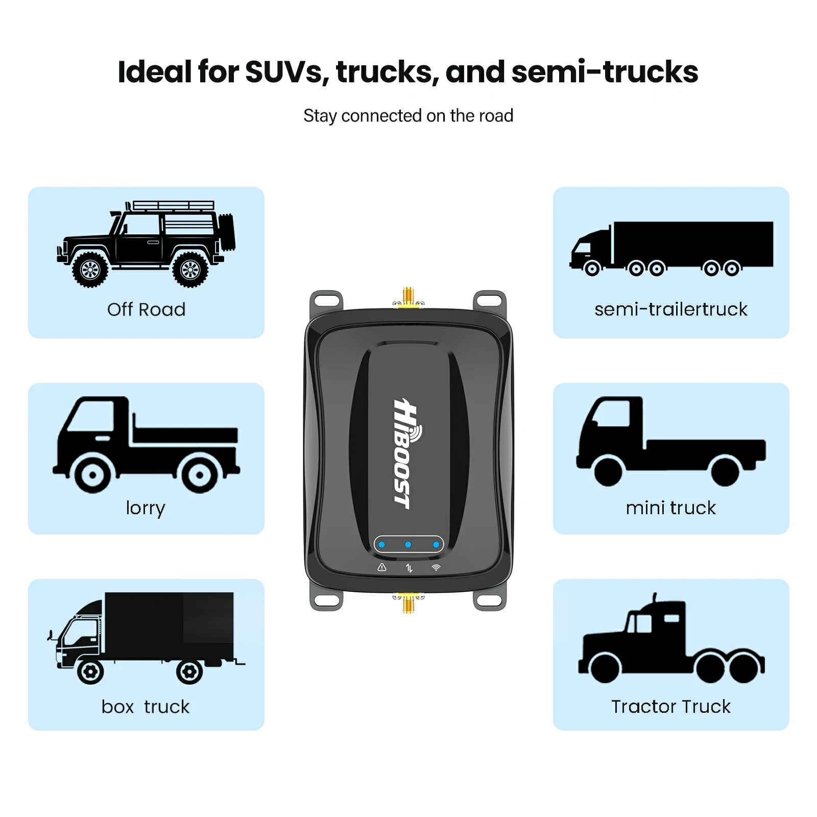 HiBoost Travel 2.0 RV Signal Booster