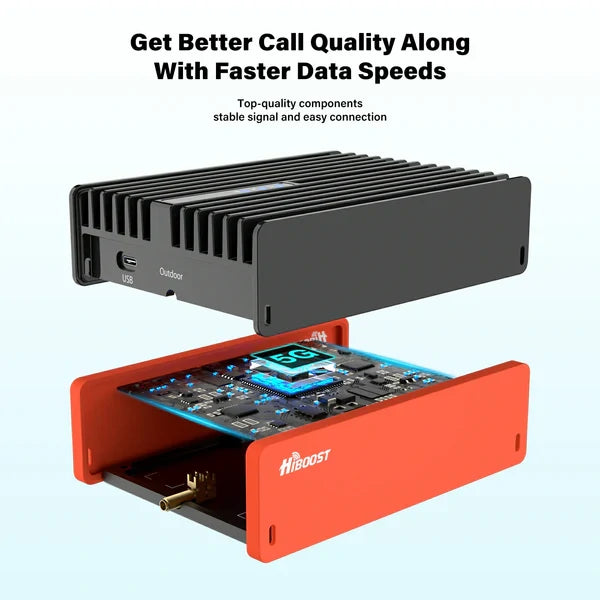 HiBoost Travel 3.0 Cell Phone Booster