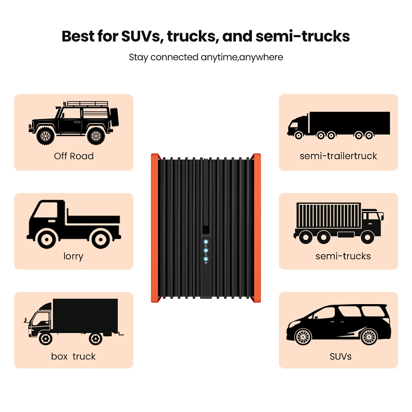 Hiboost Travel 3.0 ExplorerX Best Cell Booster for Truck