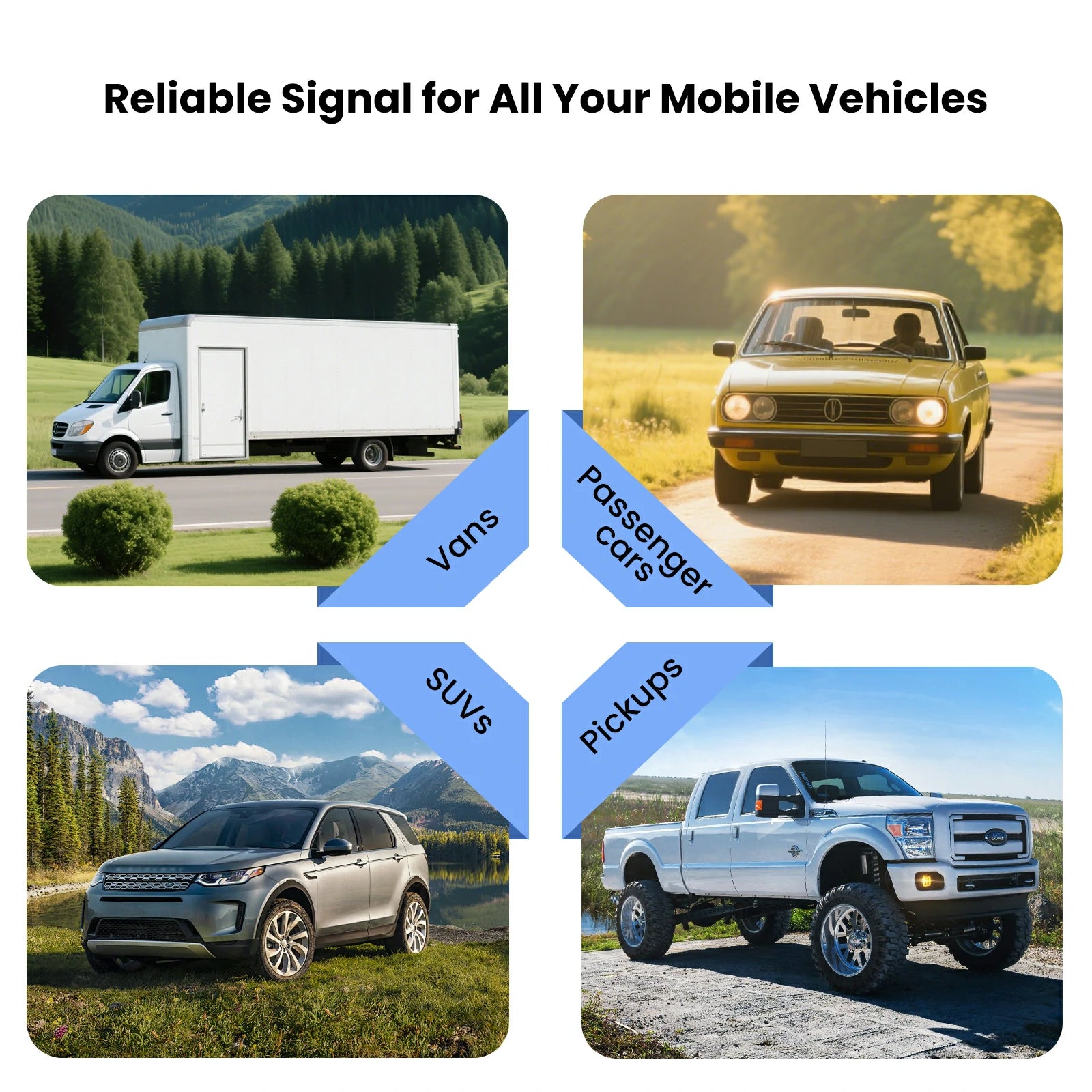 HiBoost Travel 3.0 Car Cell Phone Booster