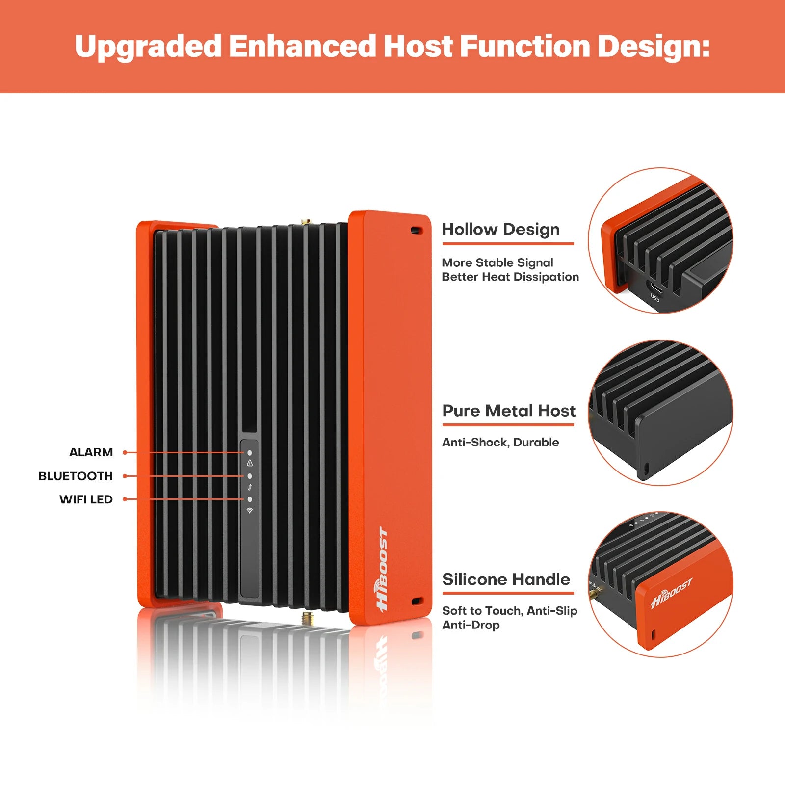 HiBoost Travel 3.0 RV Cellular Signal Booster