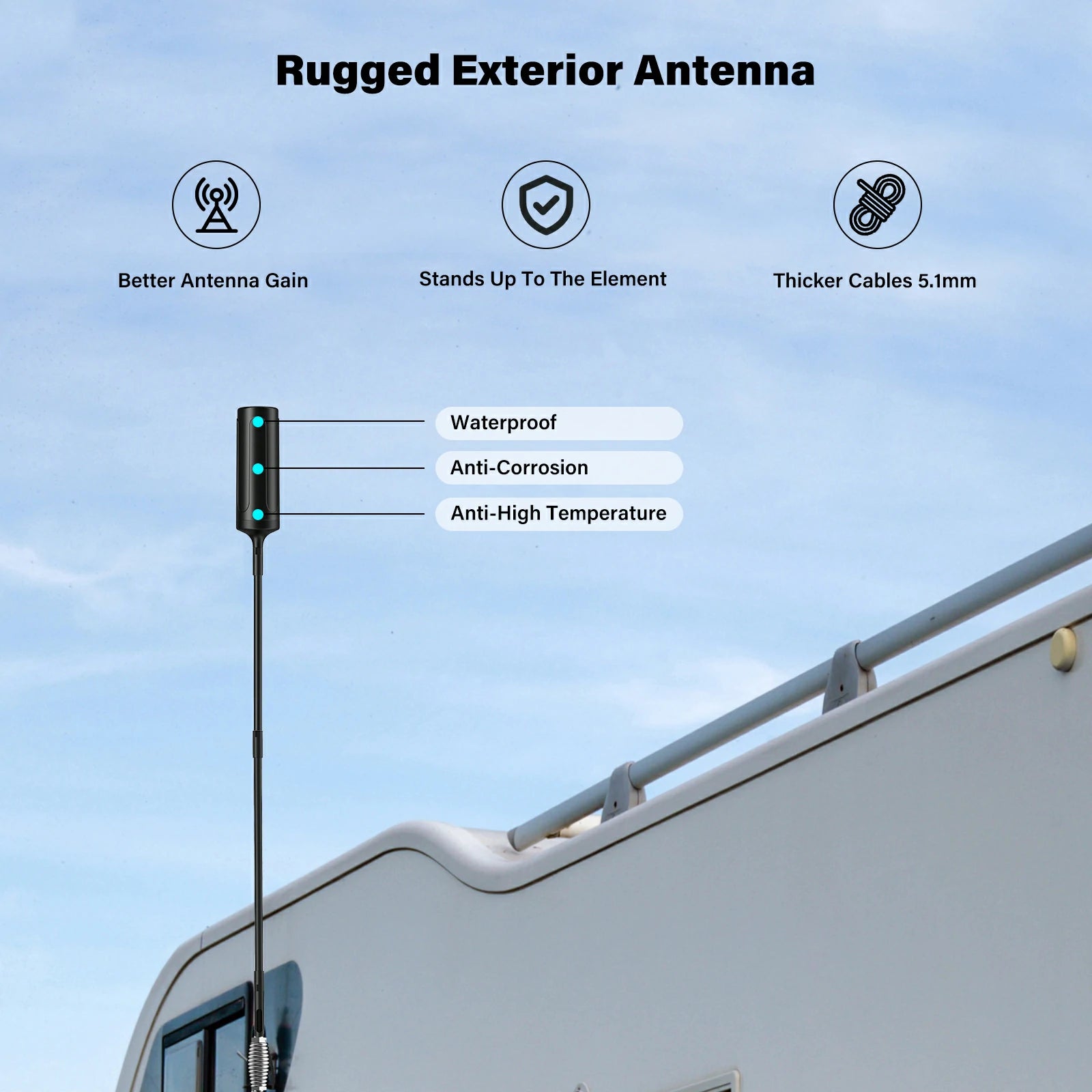 HiBoost Travel 3.0 RV Cellular Signal Booster
