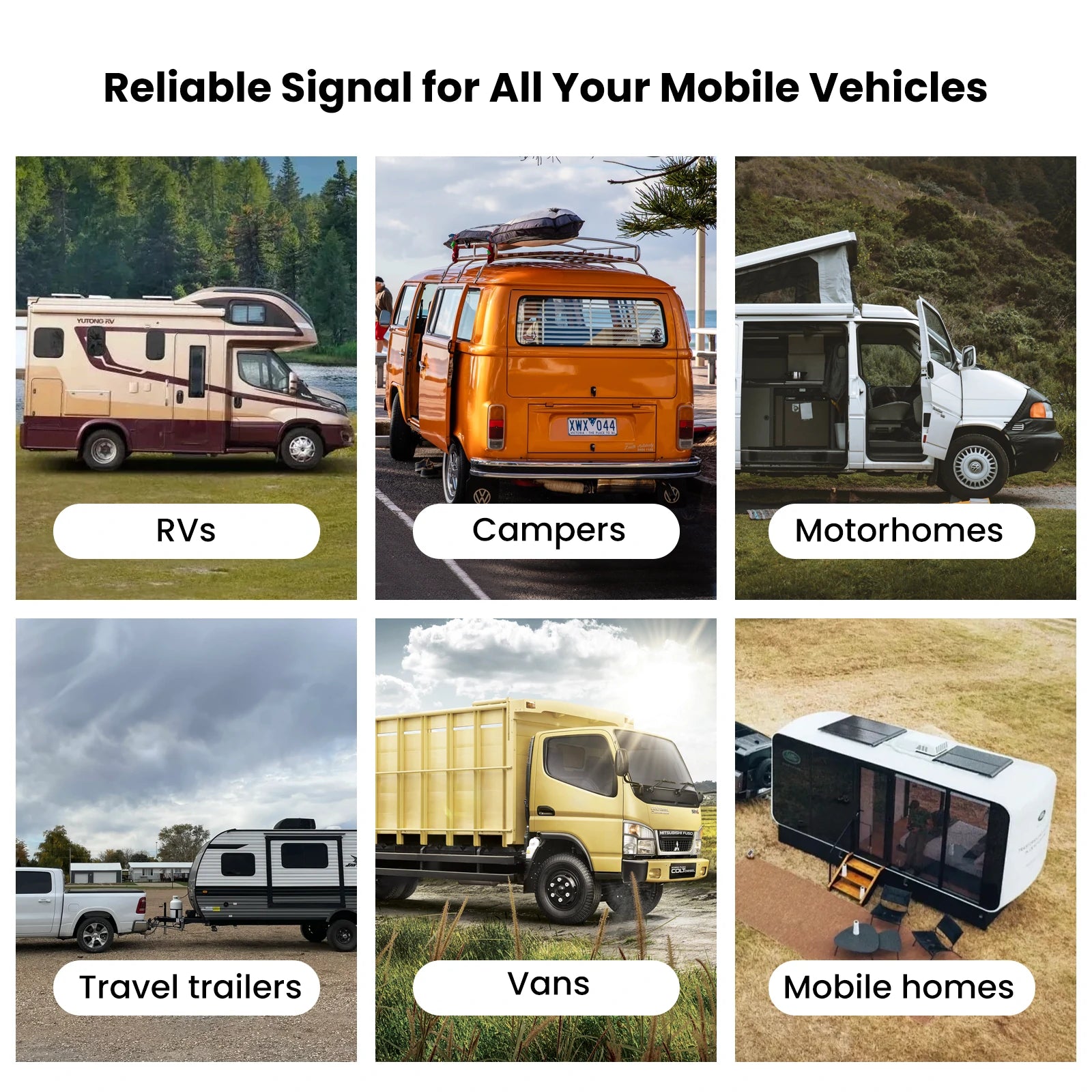 HiBoost Travel 3.0 RV Cellular Signal Booster