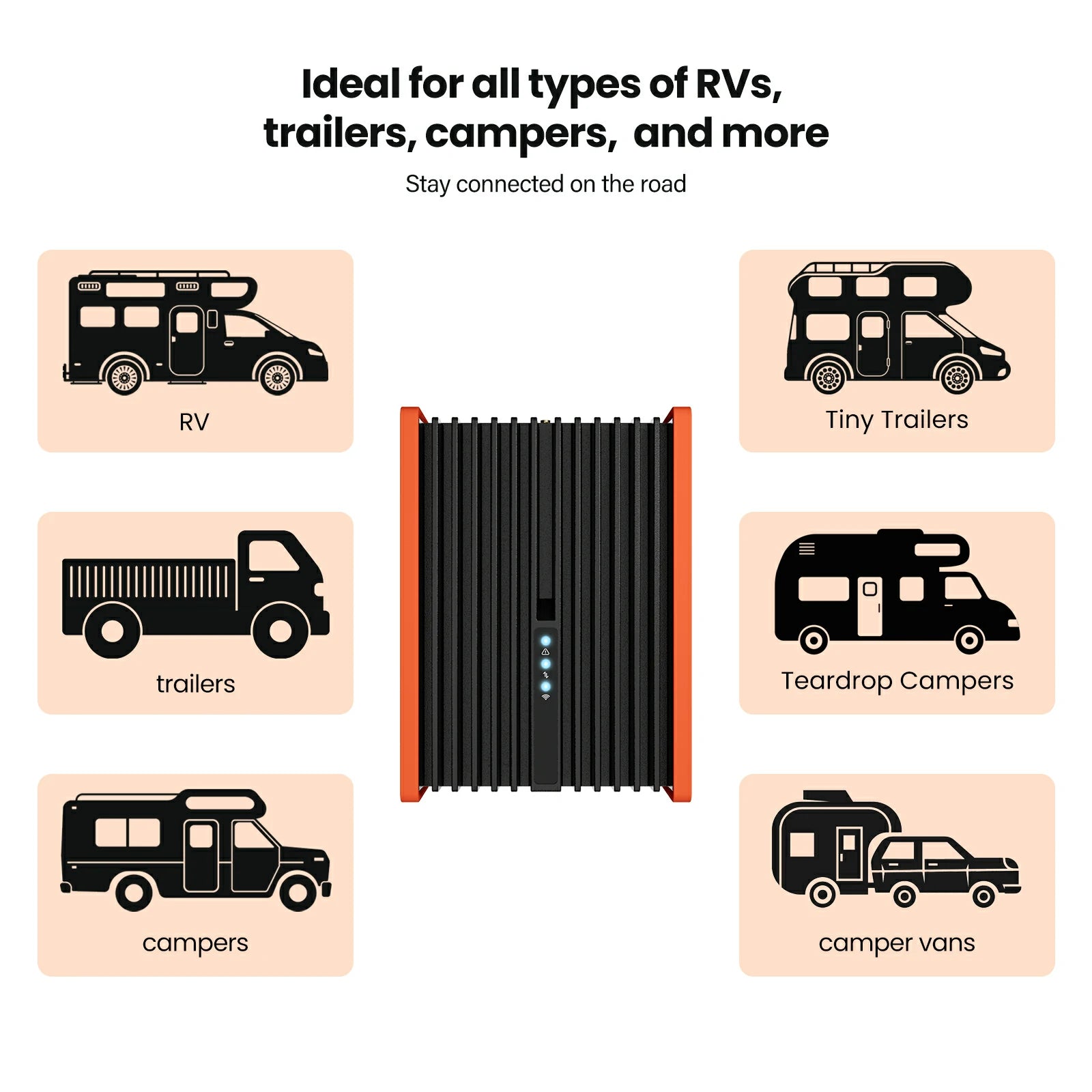 HiBoost Travel 3.0 RV Cellular Signal Booster