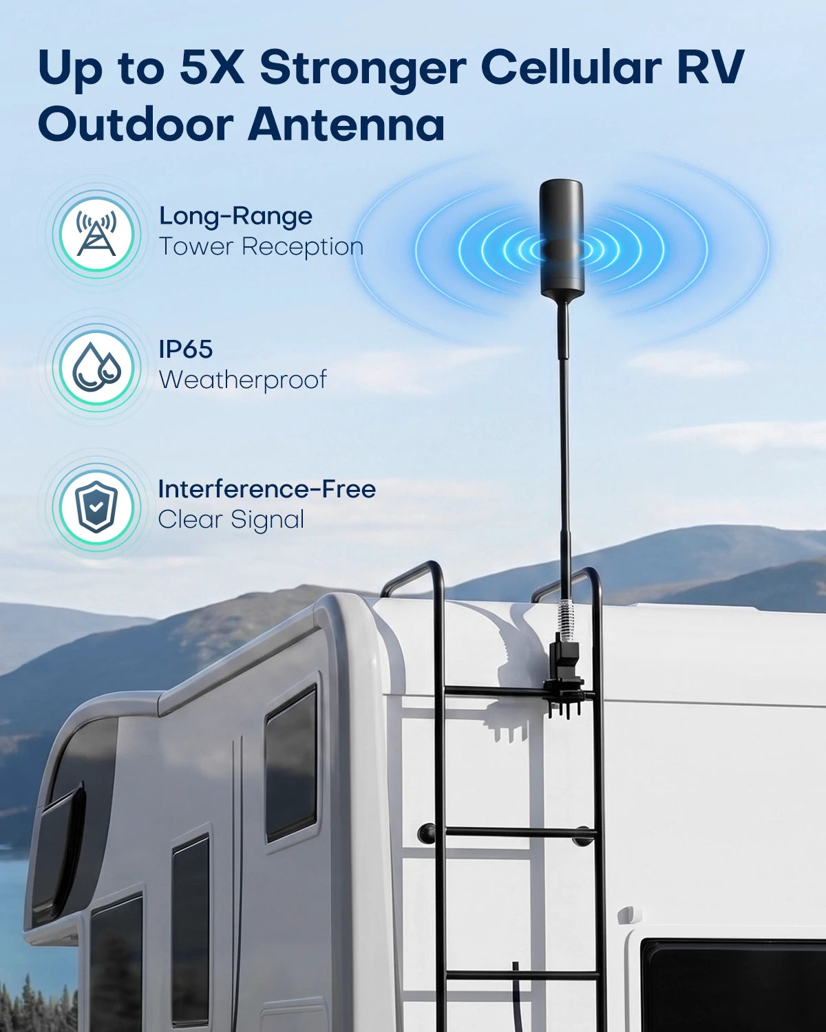 HiBoost Cell Phone Signal Booster for RV