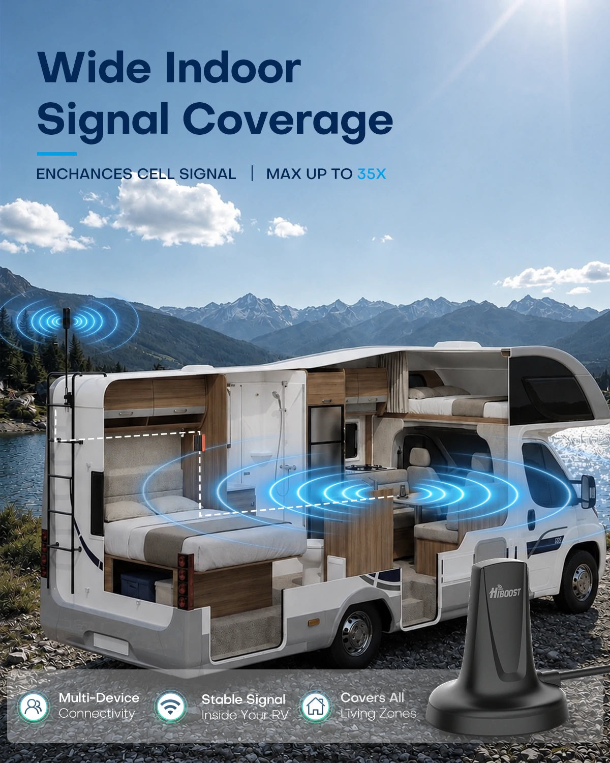 HiBoost Cell Phone Signal Booster for RV