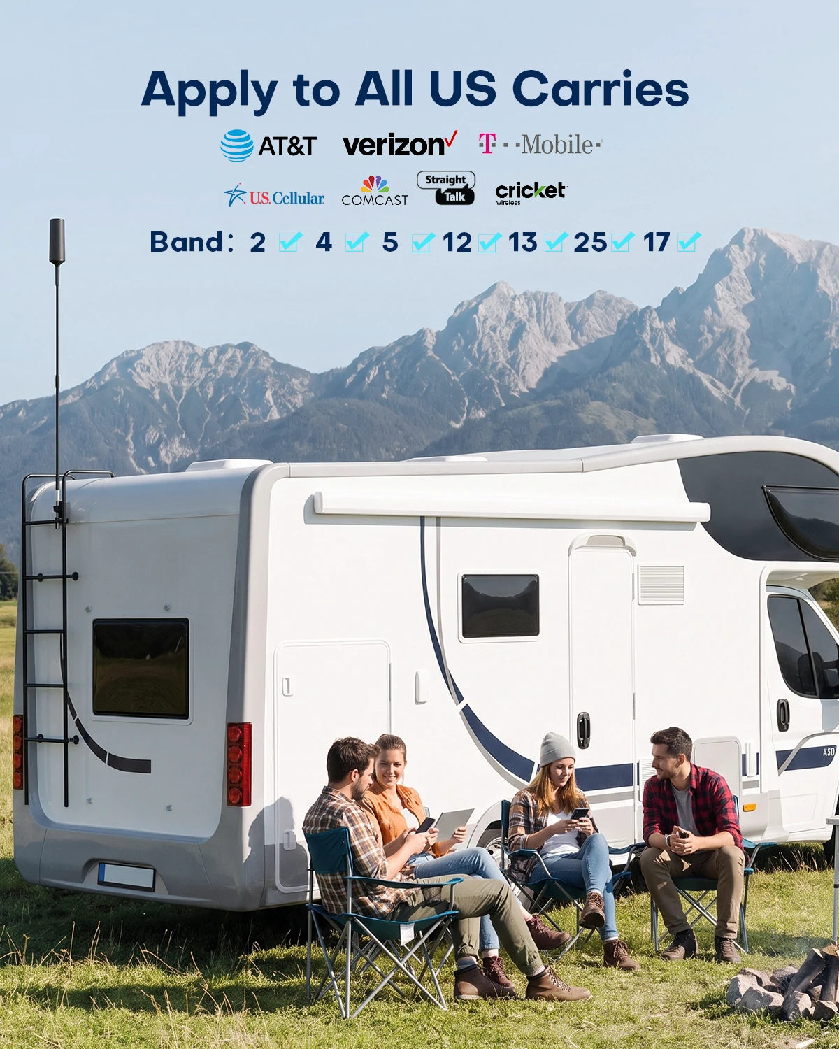 HiBoost Cell Phone Signal Booster for RV