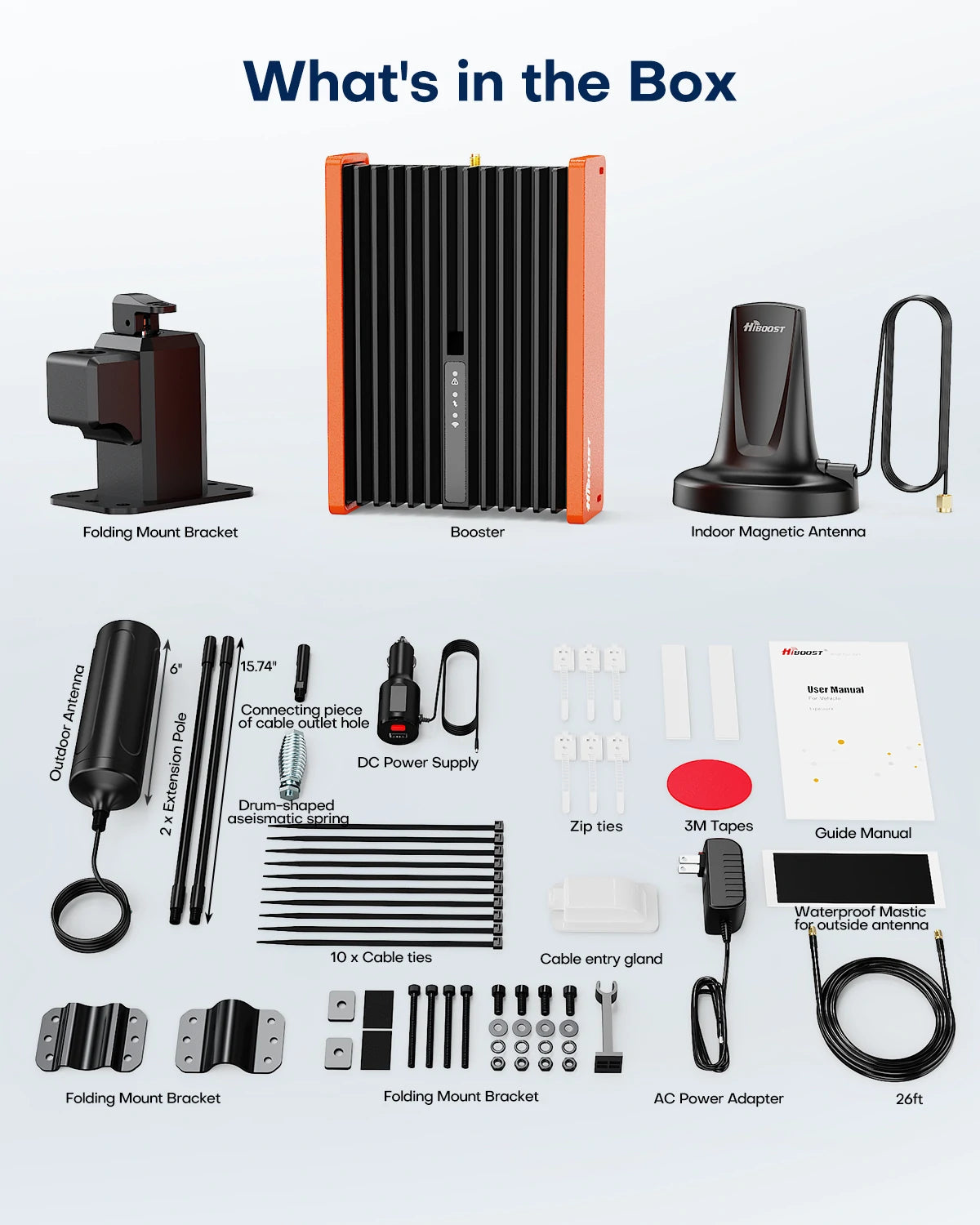 HiBoost Cell Phone Signal Booster for RV