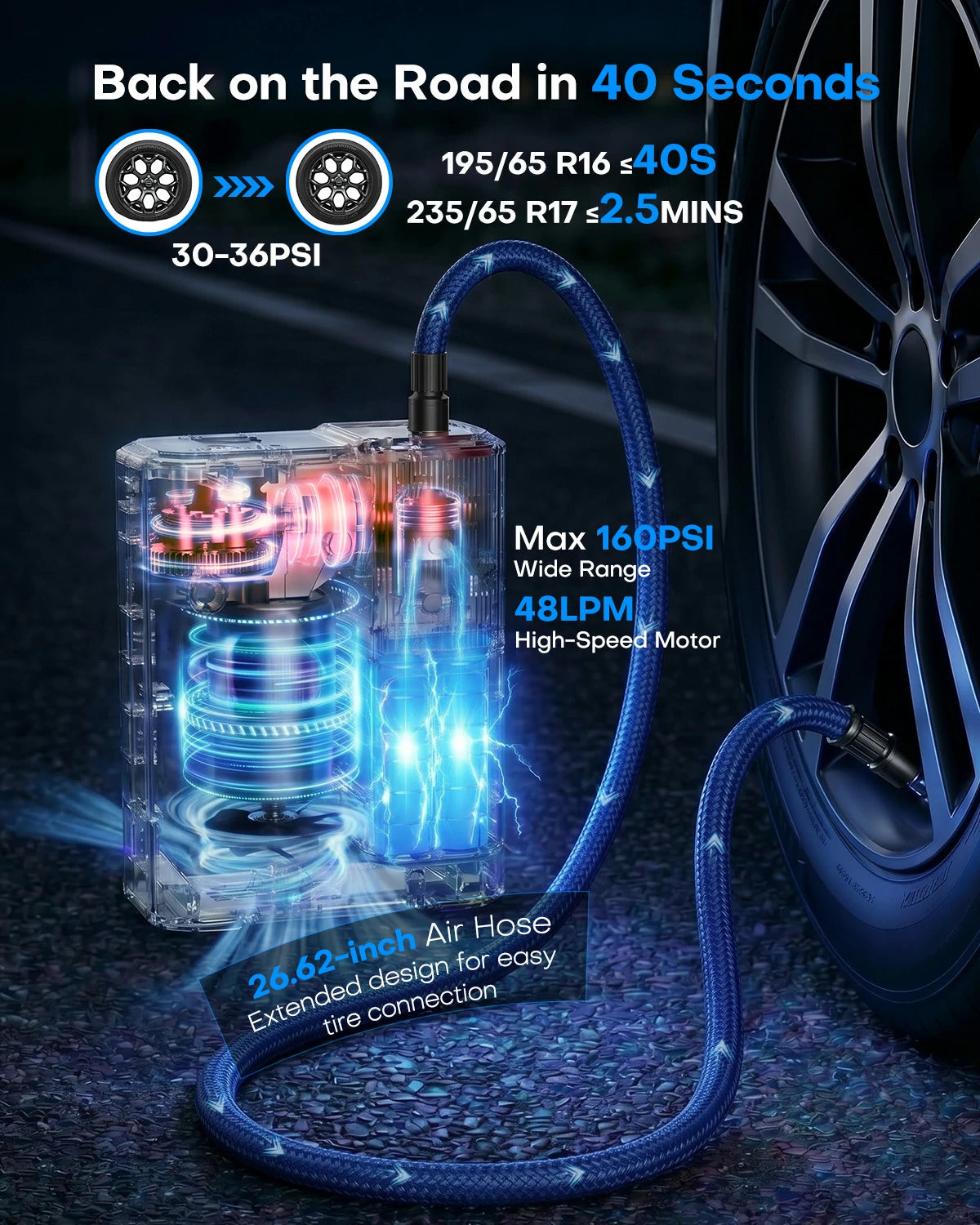 Superbars F1e Portable Smart Air Pump