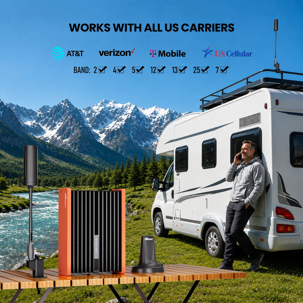 HiBoost Cell Phone Signal Booster for RV