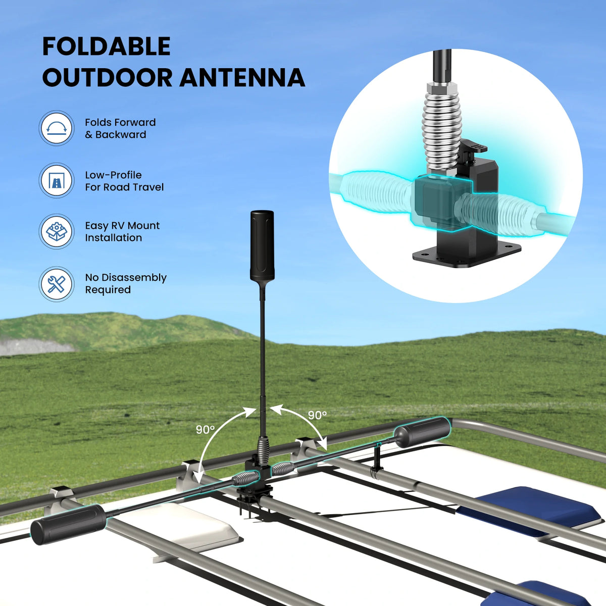HiBoost Cell Phone Signal Booster for RV
