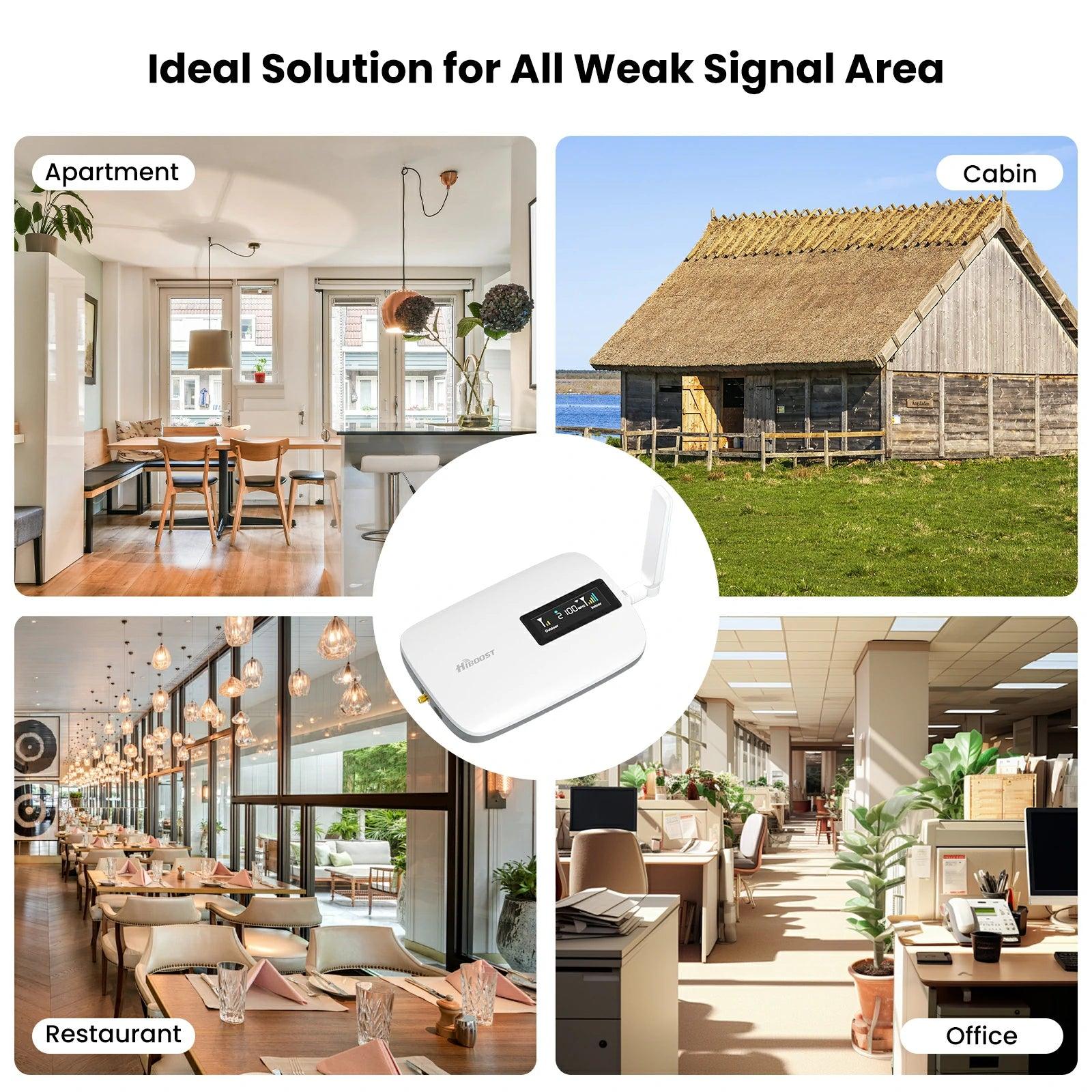 HiBoost Hero Cell Phone Signal Booster