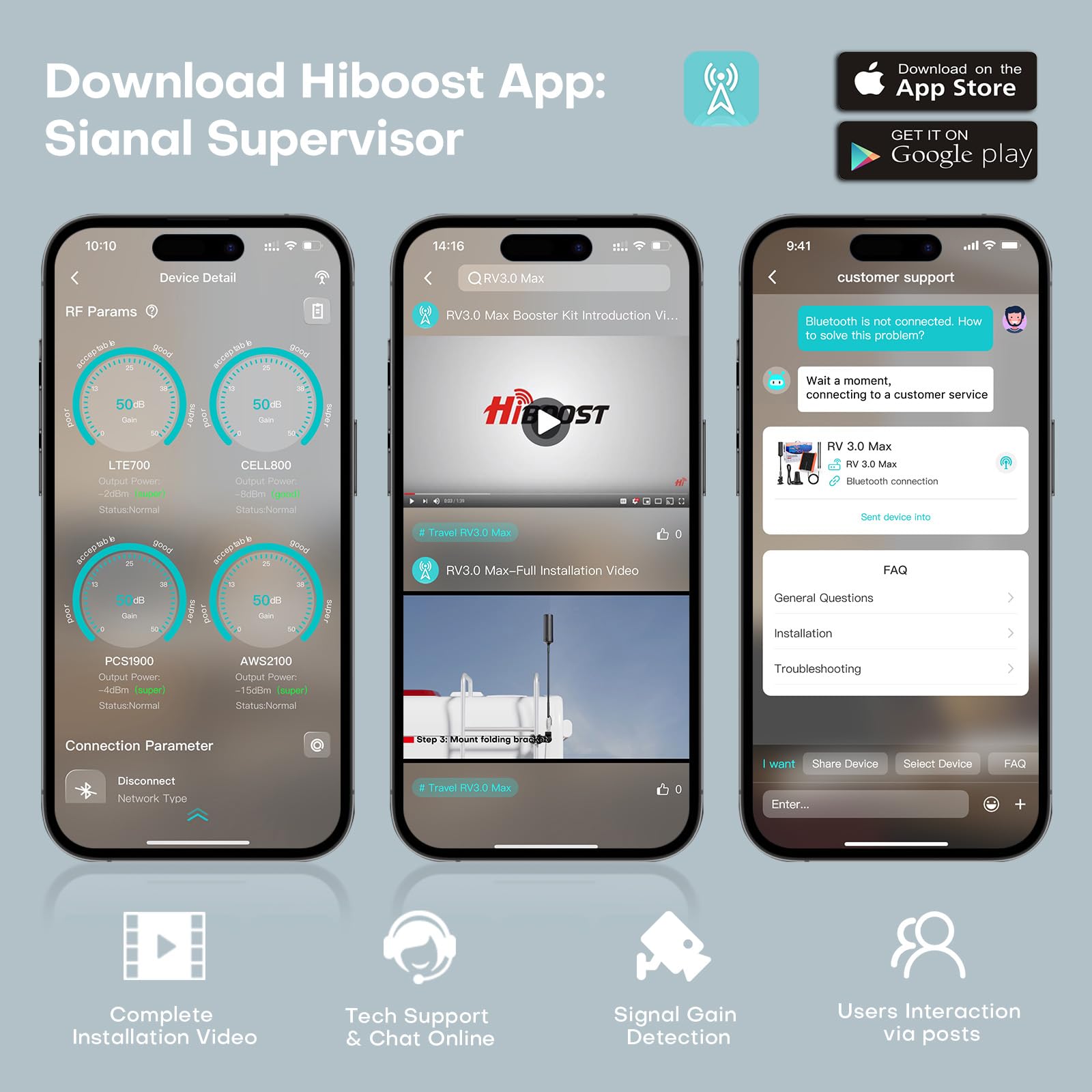 HiBoost Travel 3.0 RV Max Cell Phone Booster