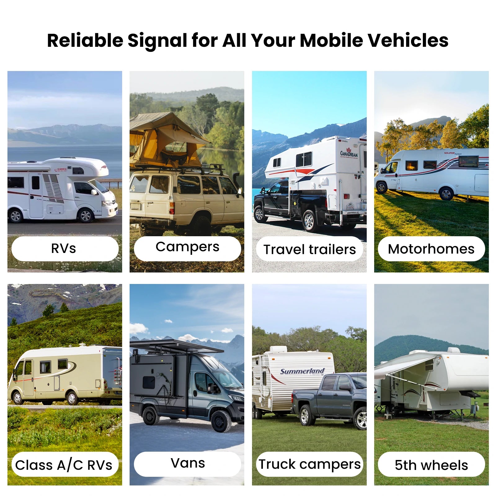 HiBoost Travel 3.0 RV Max Cell Phone Booster