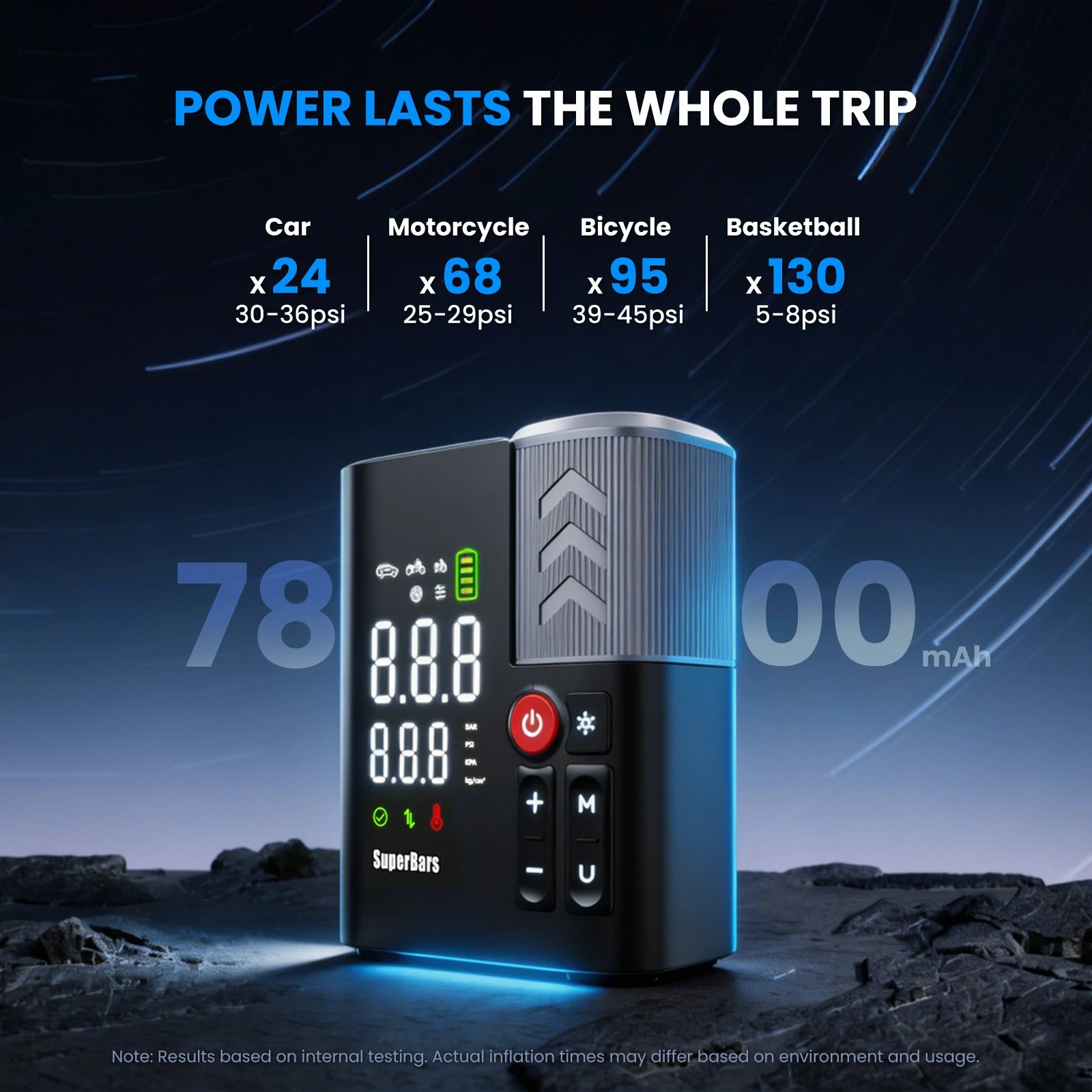 Superbars F1e Portable Smart Air Pump