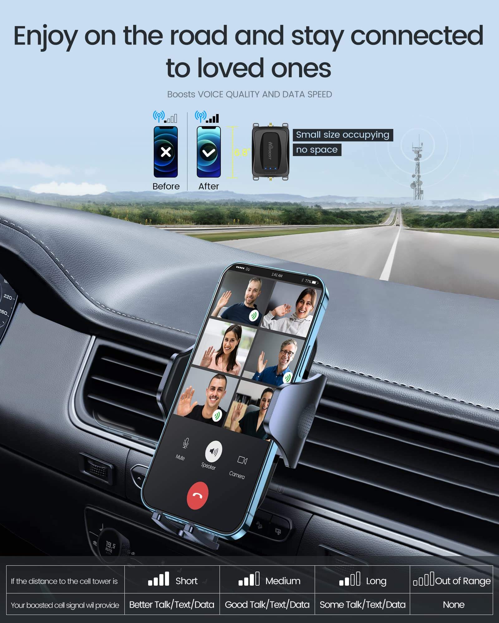 Travel 4G 2.0 Cell Phone Signal Booster for Car, Sedan, Van, SUV & Truck