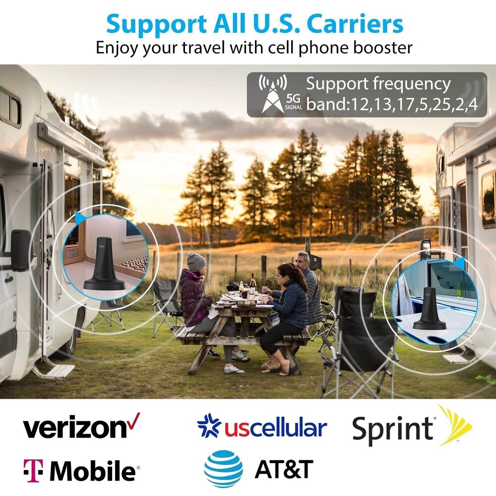 HiBoost-Travel 4G 2.0 RV-Cell Phone Booster (4)