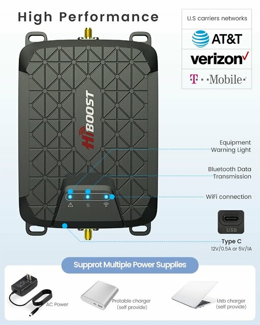 HiBoost-Dot- cell phone signal booster (4)