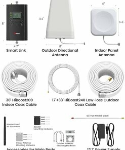 4k Smart Link-Cellular Amplifier (7)