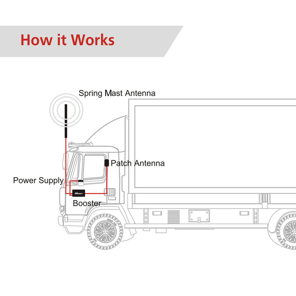 Hiboost-Truck-OTW-Signal-Booster-5