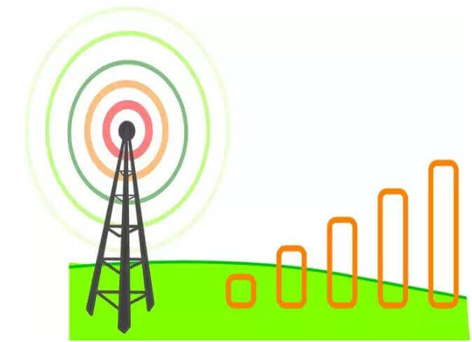 Test Cell Phone Signal Strength