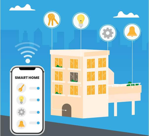 Boost Cell Signal In Your Apartment