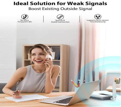 Ideal Solution for Weak Signals
